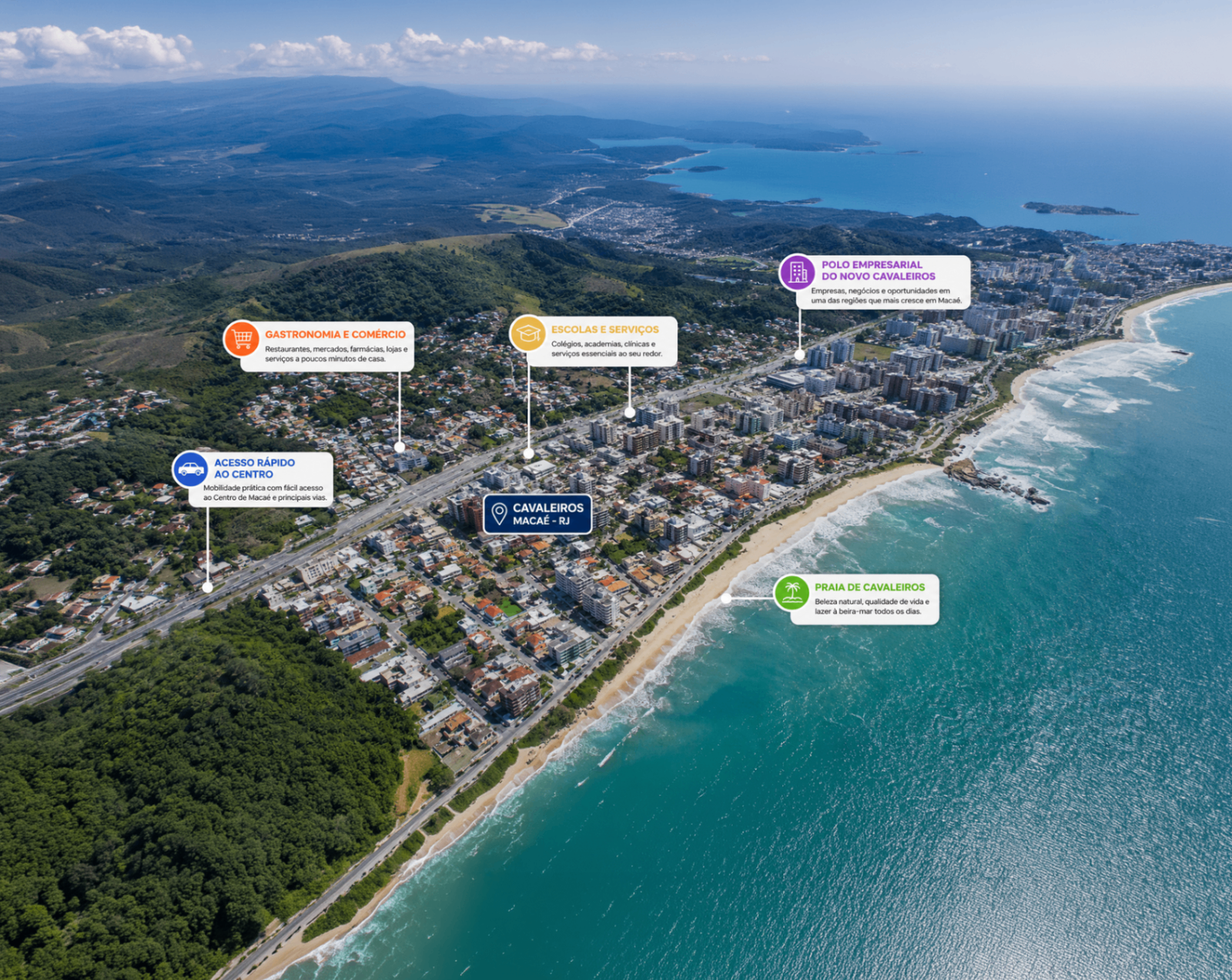Mapa aéreo de Cavaleiros, Macaé — pontos de interesse: praia, escolas, comércio, polo empresarial e acesso ao centro.